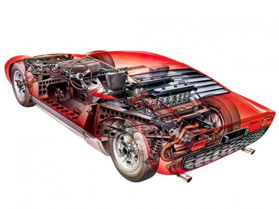  Lamborghini Miura 1966 года  (фото 43 из 49)